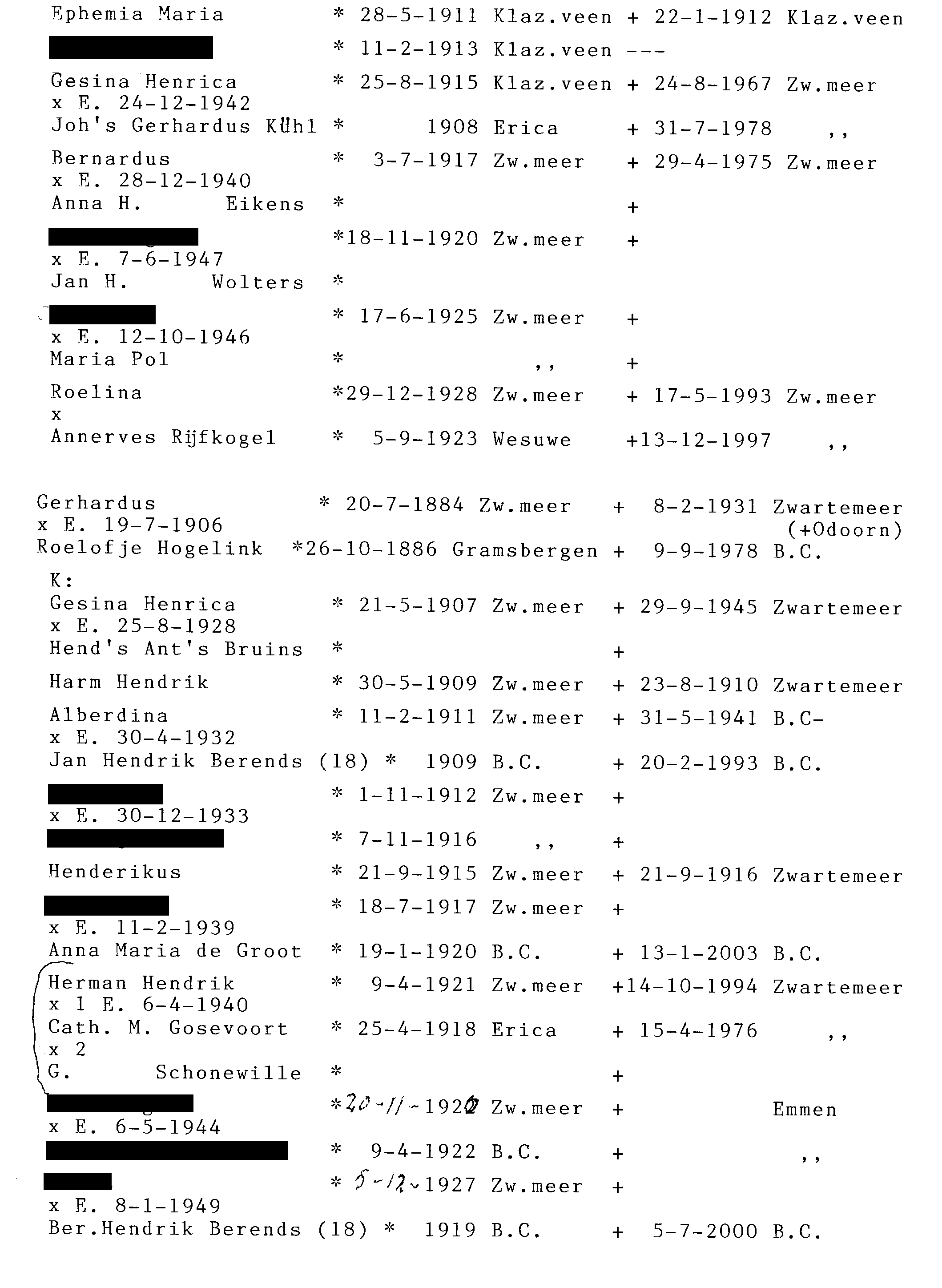 nieuwe_bewoners_van_bc_en_zwartemeer_1873-1900_105.png
