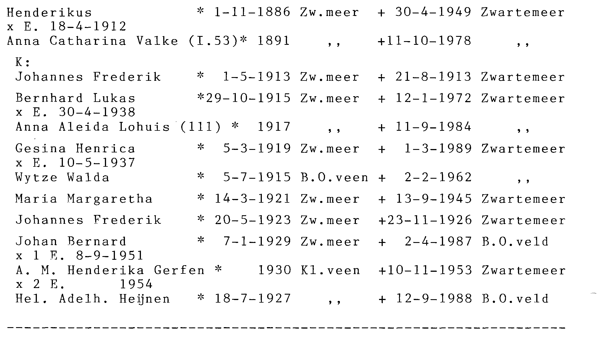 nieuwe_bewoners_van_bc_en_zwartemeer_1873-1900_106.png